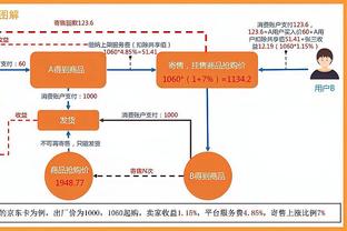 卫冕冠军发力了！全明星后掘金豪取6连胜